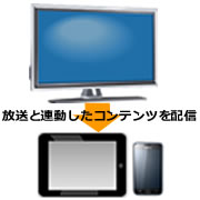 �X�}�[�g�t�H���𗘗p�����Z�J���h�X�N���[���A�v���J��